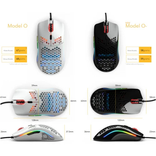 Mysz Glorious Model O- White