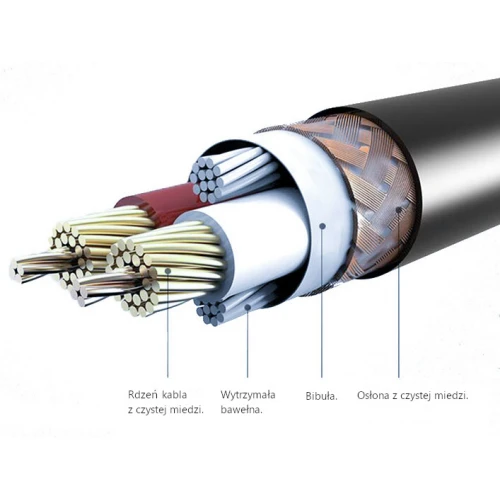 Kabel mikrofonowy XLR Wtyk-Gniazdo 3m Premium
