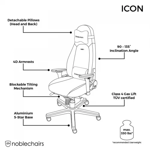 Fotel Dla Gracza Noblechairs ICON Black