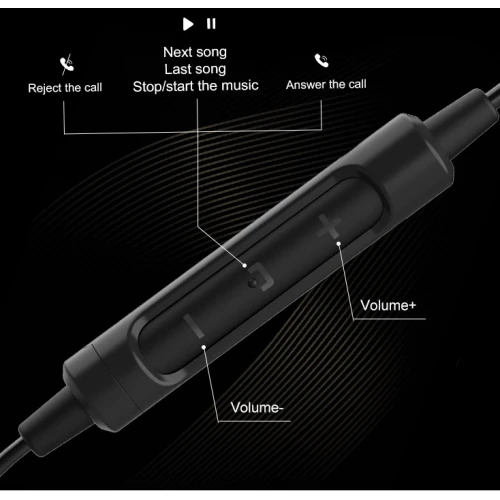 Słuchawki dokanałowe SoundMagic ES30D USB Type-C z mikrofonem