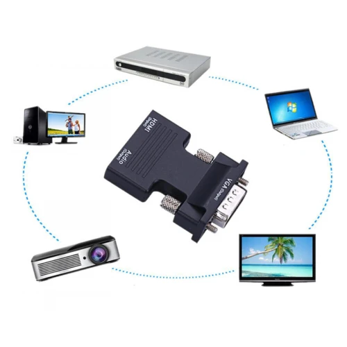 Konwerter HDMI Żeński na VGA D-Sub Męski + 3.5mm Audio