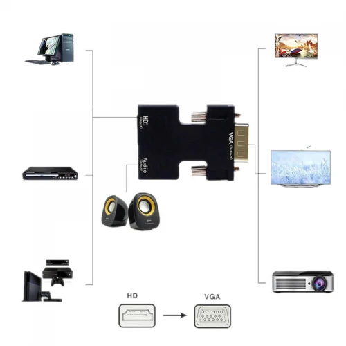 Konwerter HDMI Żeński na VGA D-Sub Męski + 3.5mm Audio