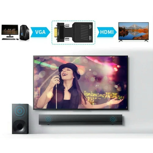 Konwerter VGA D-Sub Męski na HDMI Żeński