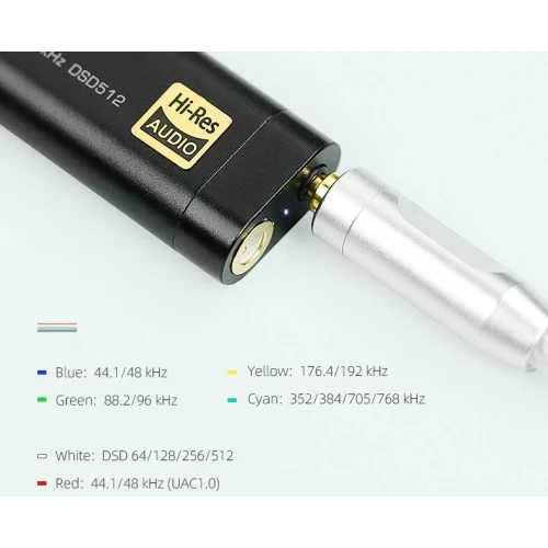 Wzmacniacz słuchawkowy Shanling UA2 DAC Black