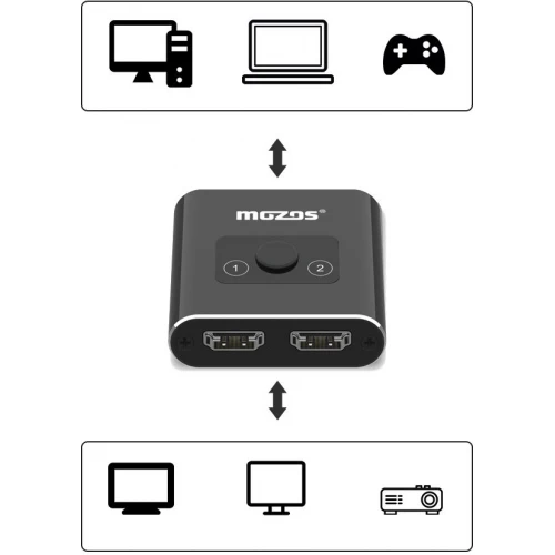 Dwukierunkowy przełącznik MOZOS SH4K HDMI 4K Switch 