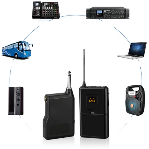 Bezprzewodowy zestaw mikrofonów MOZOS UHF-SET