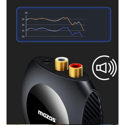 Przetwornik cyfrowo analogowy MOZOS DAC-N3