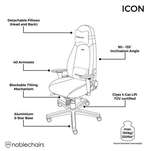 Fotel Dla Gracza Noblechairs ICON White-Black