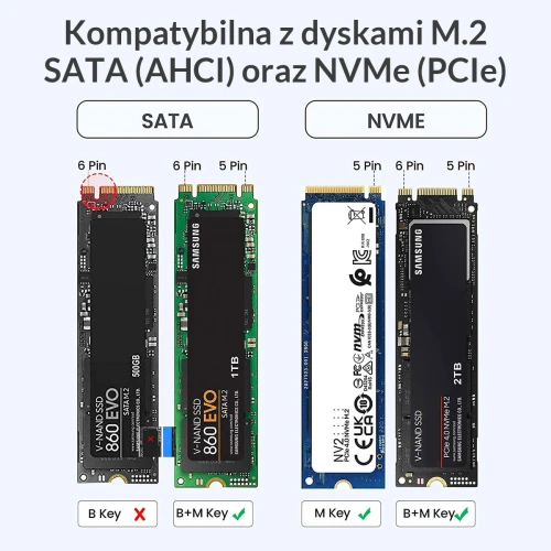 Obudowa dysku Orico M.2 NVMe/SATA 10Gbps czarna