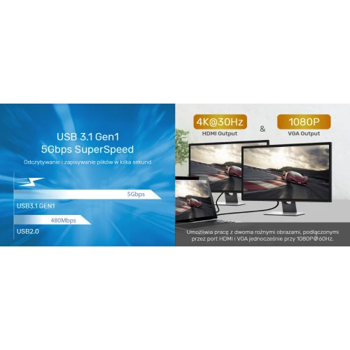 Hub USB-C 3.1 8w1 Unitek Power Delivery 100W