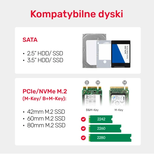 Stacja klonująca Unitek S1222A do dysków SATA i M.2