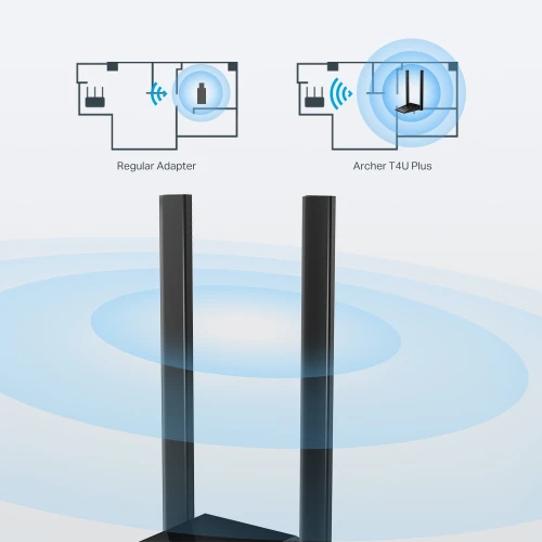 Karta sieciowa WiFi TP-LINK Archer T4U Plus AC1300