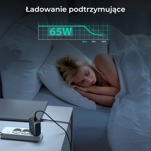 Ładowarka Aukey PA-B6T GaN, 2x USB-C, USB-A, QC, PD 65W