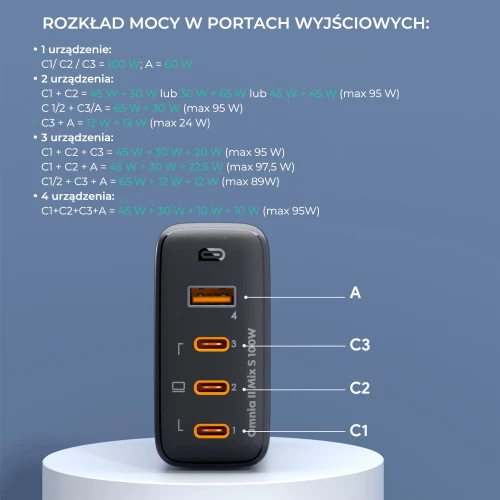 Ładowarka Aukey PA-B7S GaN, 3x USB-C, USB-A, QC, PD 100W
