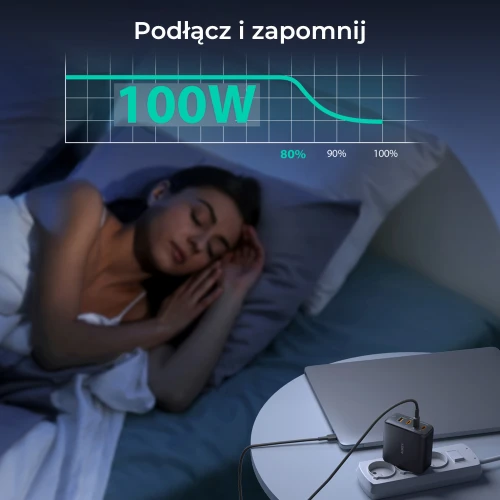 Ładowarka Aukey PA-B7S GaN, 3x USB-C, USB-A, QC, PD 100W