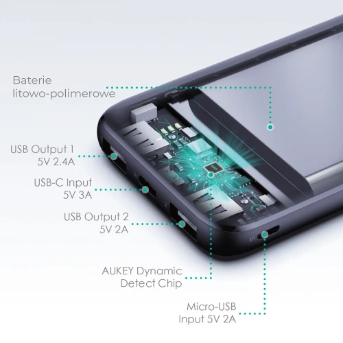 Powerbank Aukey PB-N73 10000mAh USB-C, USB-Ax2 12W