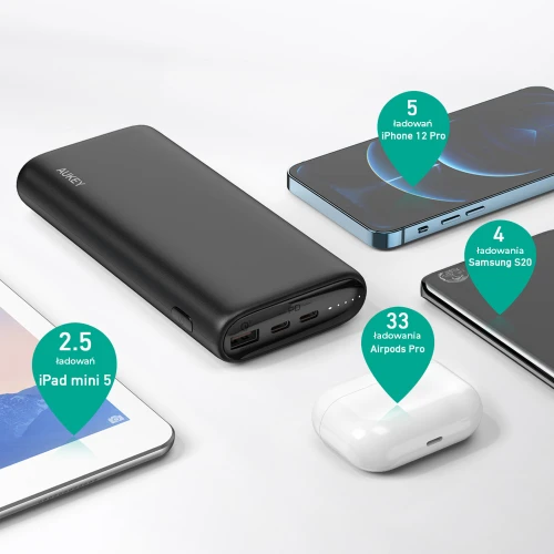 Powerbank Aukey PB-Y37 20000mAh 65W