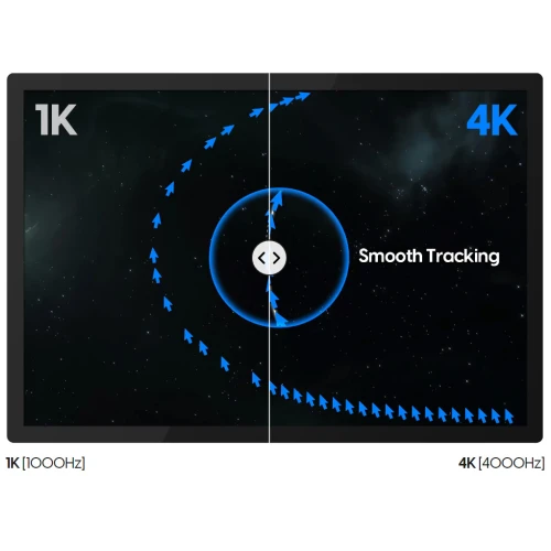 Adapter Pulsar 4K 4000Hz USB Reciever