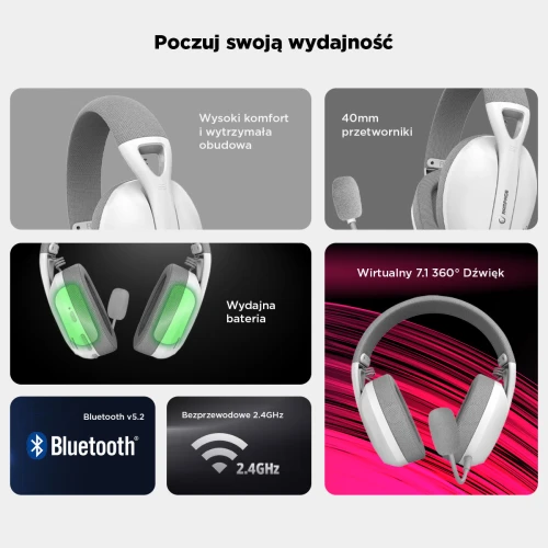Słuchawki Rampage CRACK H11 White USB 7.1 Wireless