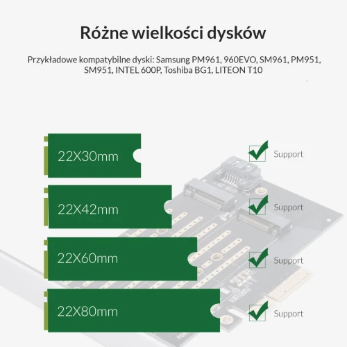 Karta PCI-E Kontroler Orico M.2 NVMe i M.2 SATA