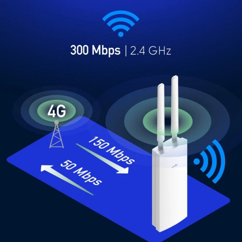 Router SIM Cudy LT400 Outdoor WiFi 4, 4G, LTE Zewnętrzny