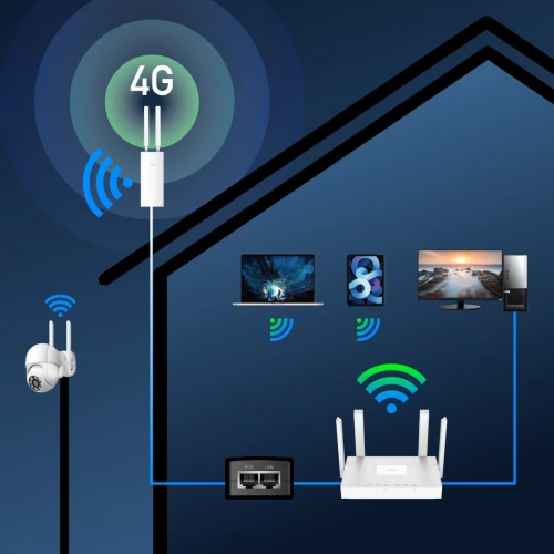 Router SIM Cudy LT400 Outdoor WiFi 4, 4G, LTE Zewnętrzny