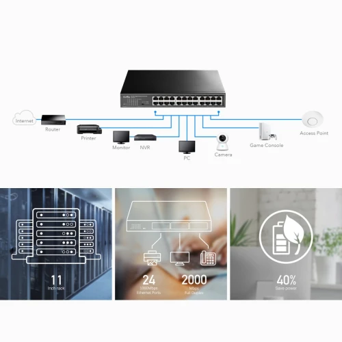 Switch Cudy GS1024 Przełącznik sieciowy 24-portowy