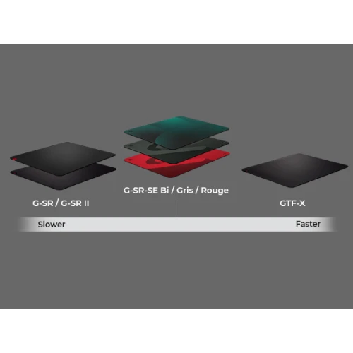 Podkładka Zowie BenQ G-SR-SE Bi - 470x390mm