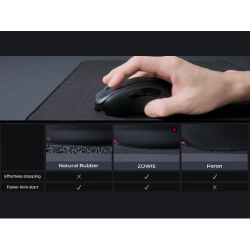 Podkładka Zowie BenQ H-SR III Square - 500x500mm