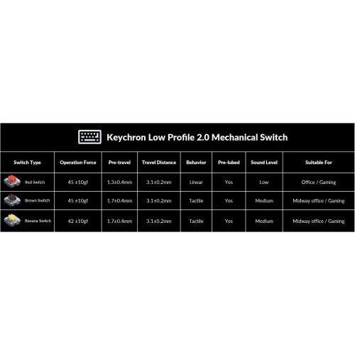 Klawiatura Keychron K5 QMK V2 RGB Gateron Low Profile Banana Hot-Swap