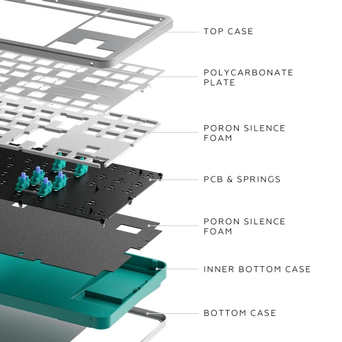 Klawiatura Dark Project ALU Daylight TKL RGB G3MS Zircon