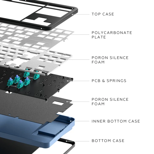 Klawiatura Dark Project ALU Midnight TKL RGB G3MS Zircon