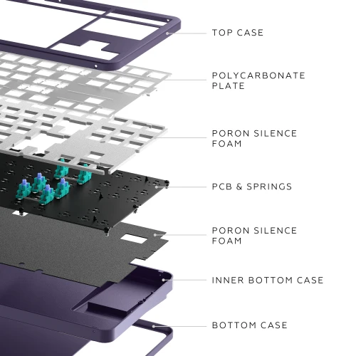 Klawiatura Dark Project ALU87A TKL Violet/White RGB G3MS Sapphire