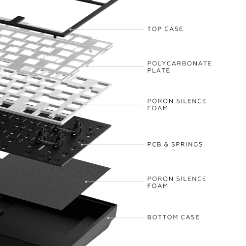 Klawiatura Dark Project ALU Terra Nova Black Wireless G3MS Moonstone