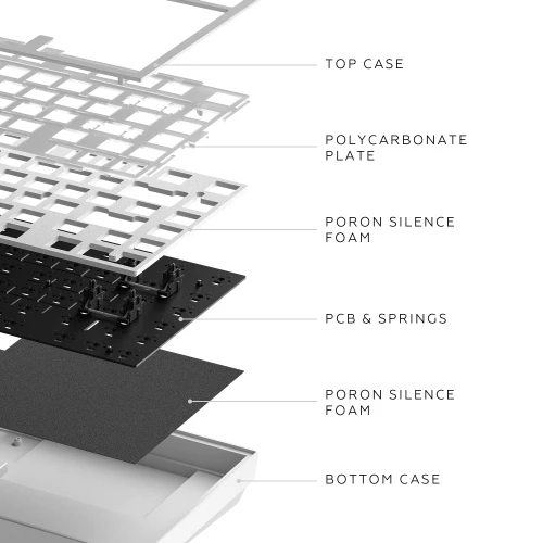 Klawiatura Dark Project ALU Terra Nova White Wireless G3MS Moonstone