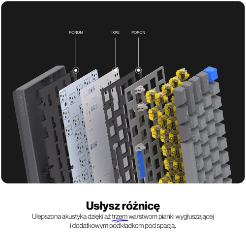 Klawiatura Endorfy Thock V2 Compact RGB Wireless Gateron Yellow