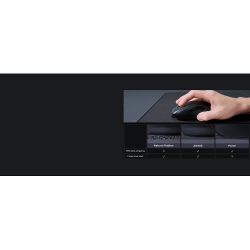 Podkładka Zowie BenQ G-SR-SE BLUE II - 470x390mm