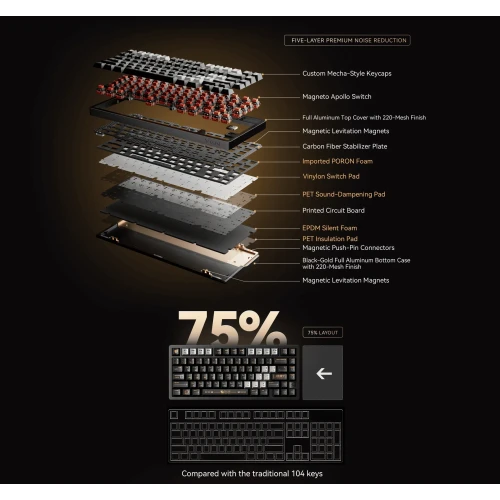 Klawiatura magnetyczna VGN FLASH 75 EXTREME RGB