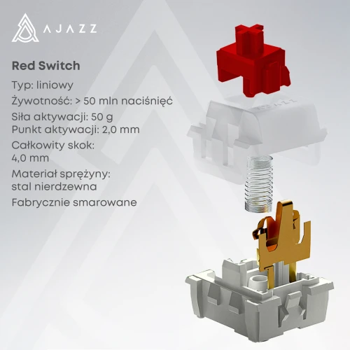 Klawiatura Ajazz NK68 mechaniczna przewodowa Rainbow LED biała