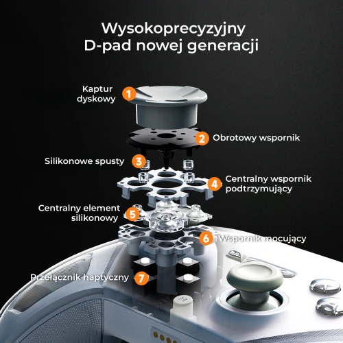 Kontroler Ajazz GP100 bezprzewodowy gamepad RGB biały