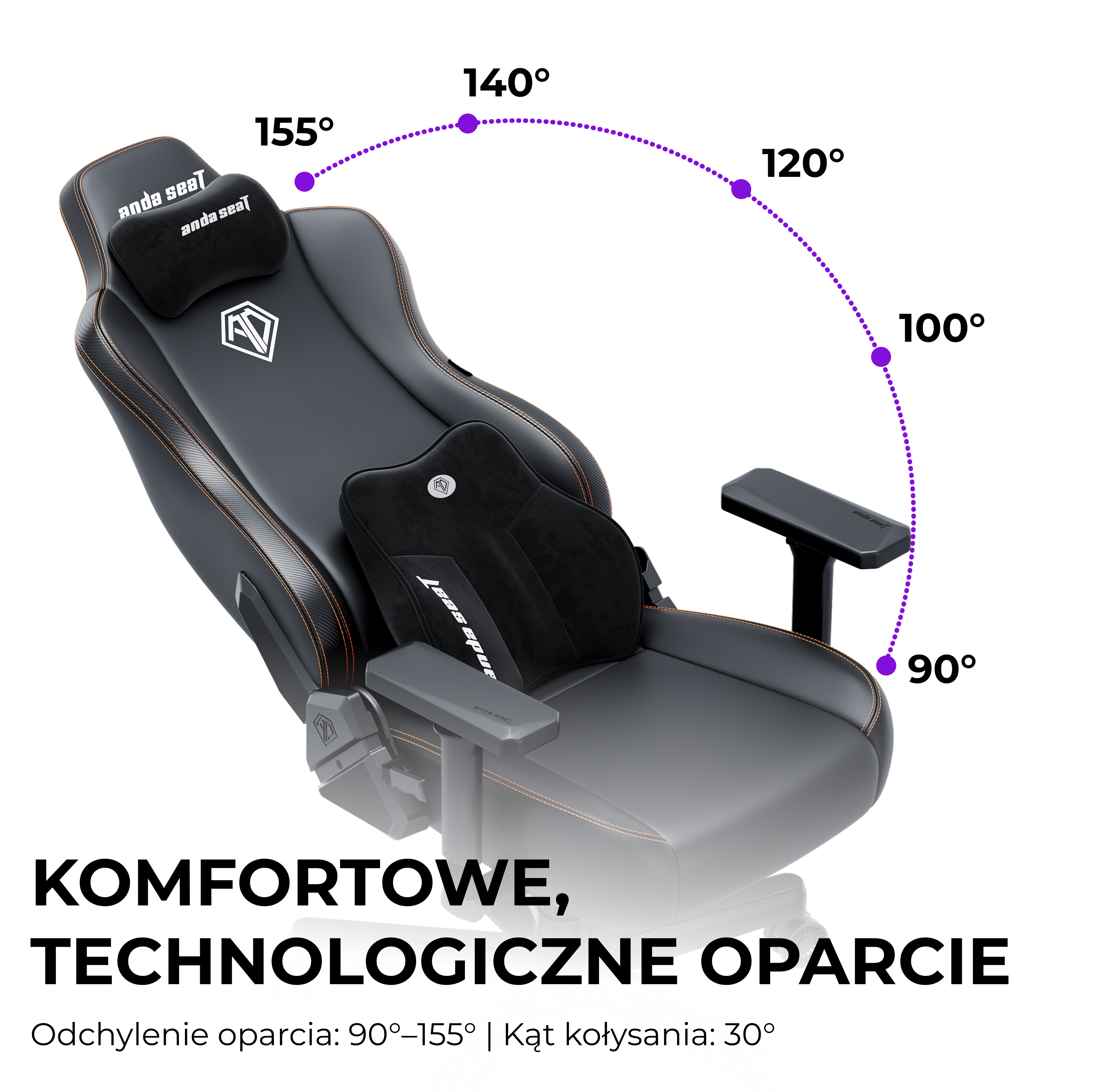 Regulacja kąta odchylenia oparcia od 90 do 155 stopni