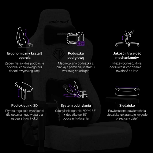 Fotel gamingowy materiałowy Anda Seat Novis Plus XL szary obrotowy