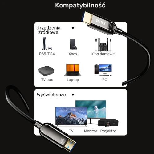 Kabel optyczny HDMI 2.1 Unitek AOC 4K 120Hz 20m