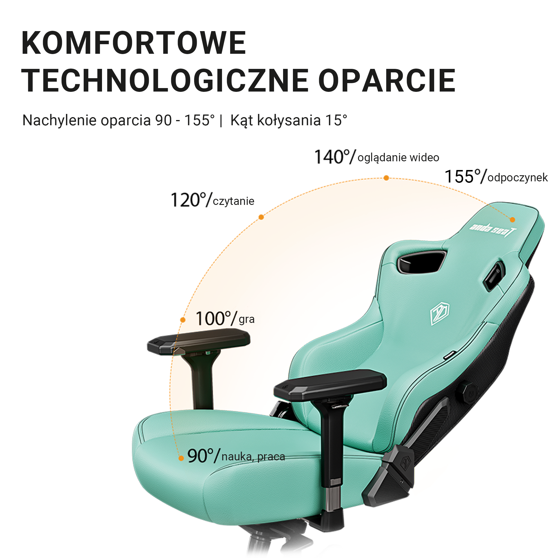 Tapicerka PVC Duraxtra