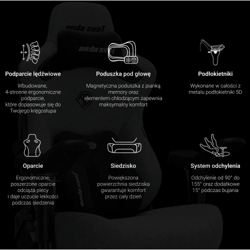 Fotel Anda Seat Kaiser 3 Pro XL Materiałowy black