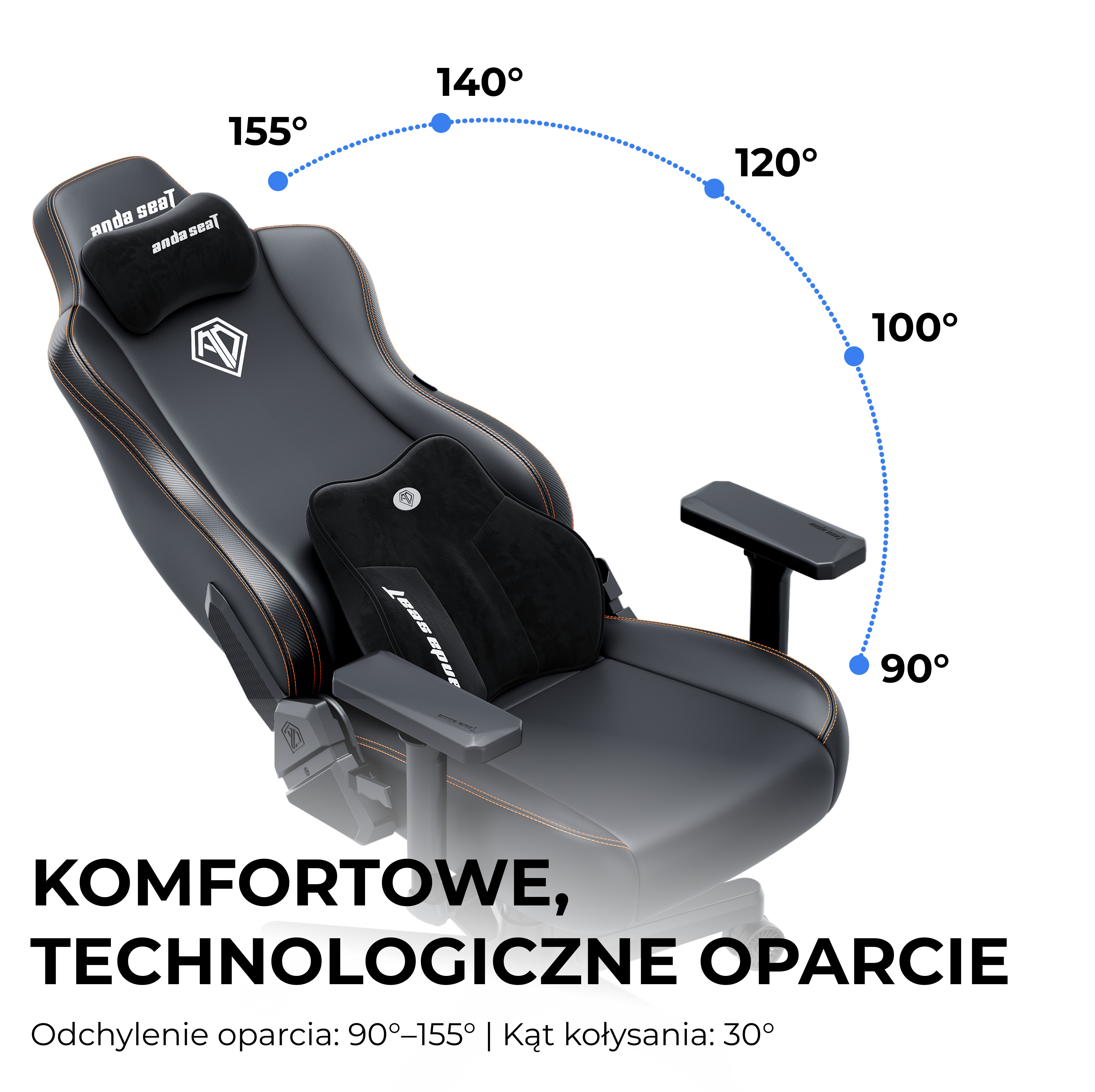 Podłokietniki 4D z regulacją w czterech kierunkach