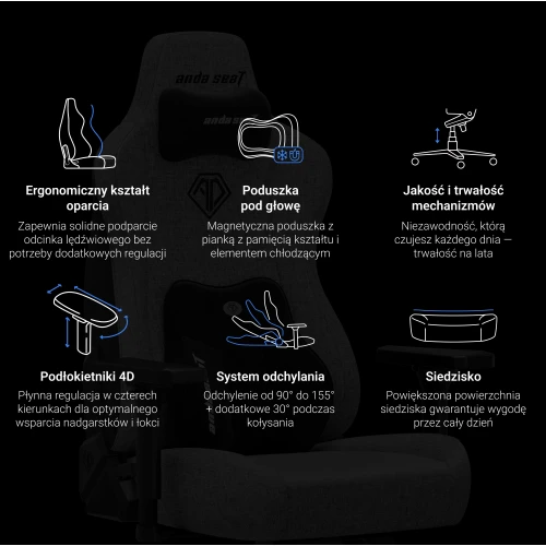 Fotel Anda Seat Kaiser 3E XL Light Blue Materiałowy