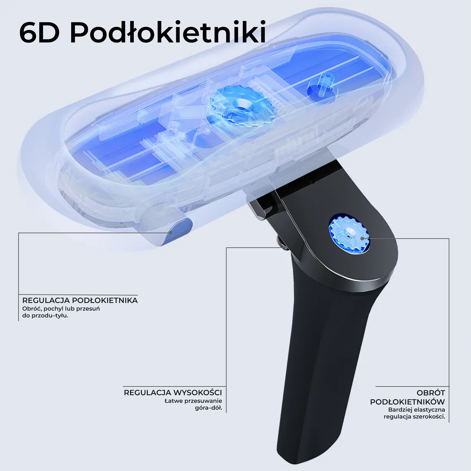 Budowa podłokietników 6D AndaSeat