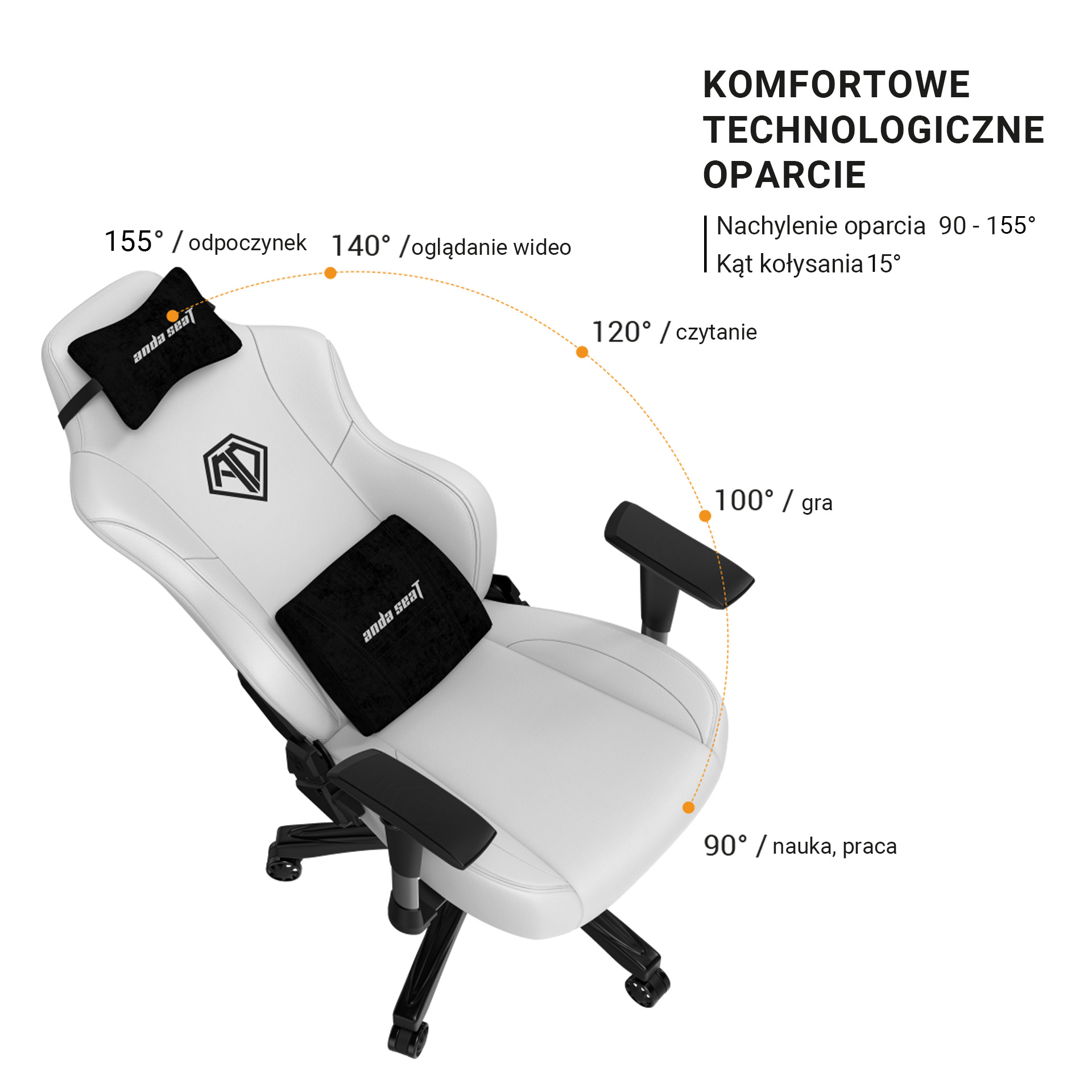 Technologiczne oparcie z możliwością odchylenia do 155 stopni