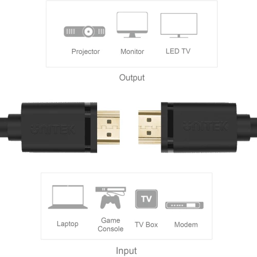 Kabel HDMI 2.0 4K 60Hz Unitek Basic Y-C137M - 1,5m